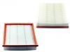 空氣濾清器 Air Filter:13 72 1 247 404