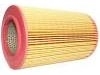 空氣濾清器 Air Filter:EAC 9828